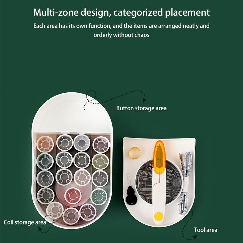 Sewing Box Storage Set Household Travel Portable Sewing Kit Hand Suture Sewing Tool Hand Sewing Storage Box