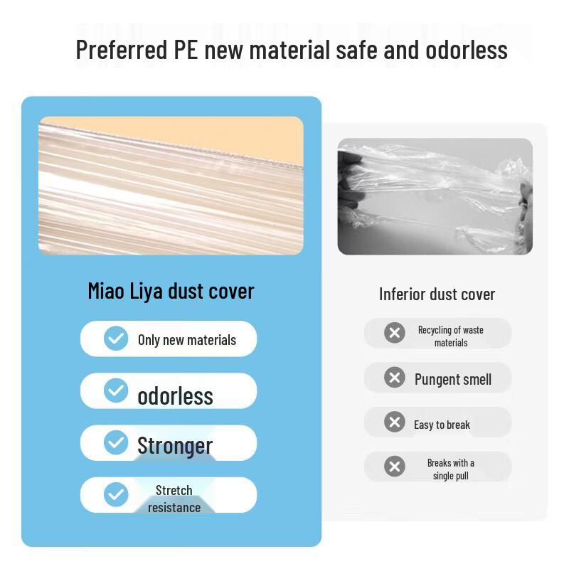 Meiliya Medium 30-Count Disposable Dust Covers & Fresh-keeping Bags