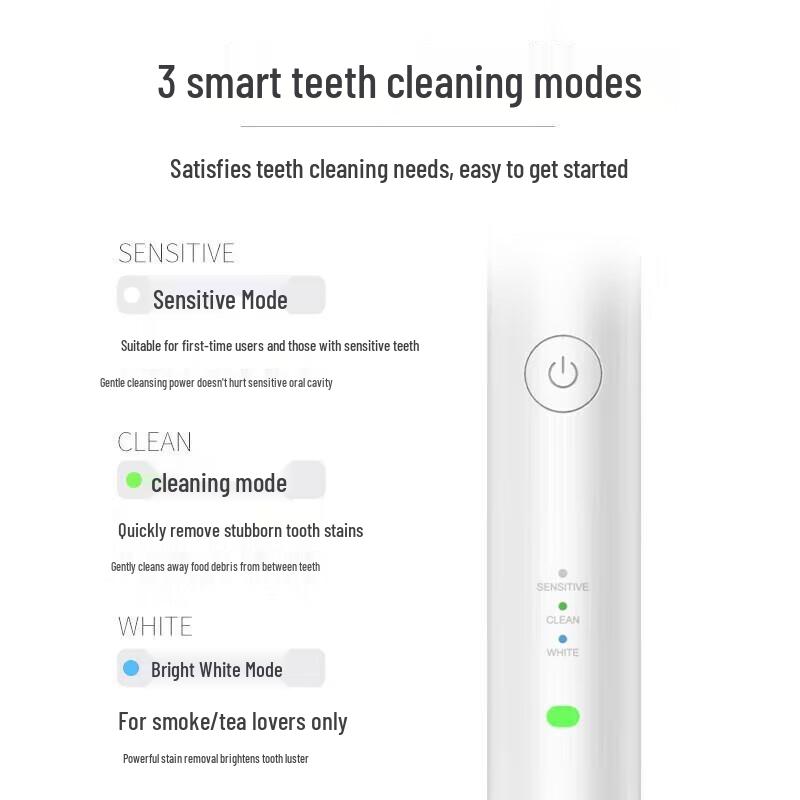 Roman T3 Sonic Electric Toothbrush CN Plug (adapter Included)