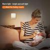 Warm White Plug-in LED Night Light with Light Sensor & Stepless Dimming (110-240V, EU/UK/AU)