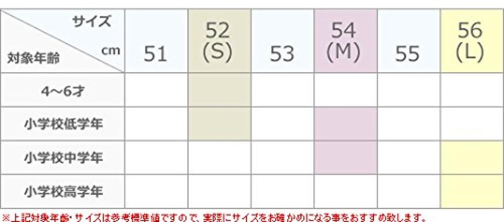 Happy Knit Hat for Girls with Cat Winter Warmth Number Beans! Ears, (JP, Size, 54.0 Cm, Gray, A, A)