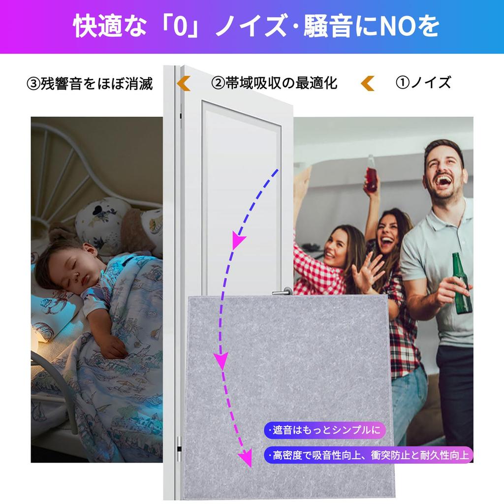 XXIAOTIAN Sound-Absorbing Panels, High-Density, Interior Decor, Soundproofing Sheets, Lightweight, Easy Installation, Moisture-Resistant,