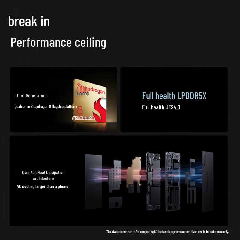 Lenovo Legion Y700 8.8-inch Gaming Tablet Snapdragon 8 Gen3 (CN Version)