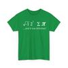 It Was Delicious Funny T Shirt Math Pi Tshirt Funny Geeky Math Tshirt