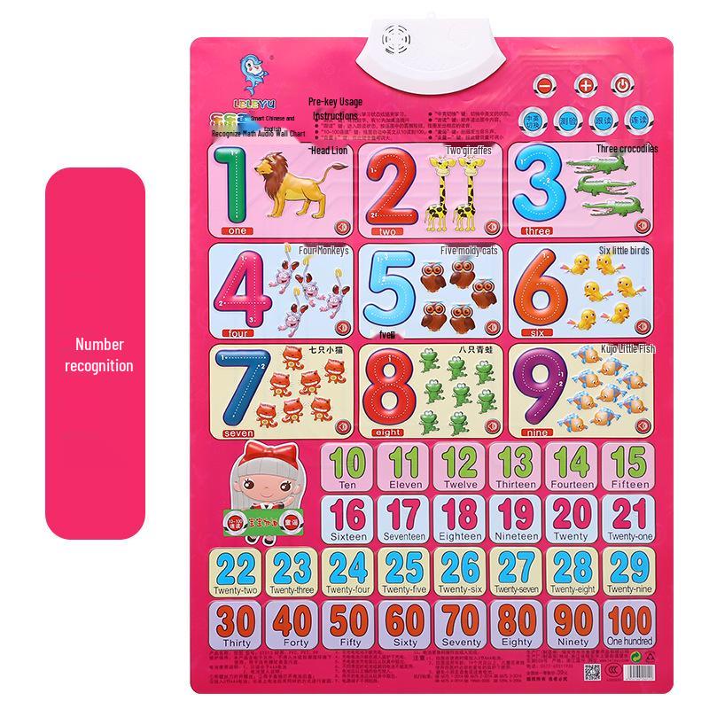 Leleyu Embossed Sound Wall Chart: Early Education Toy for Kids (Pinyin & Numbers Learning)