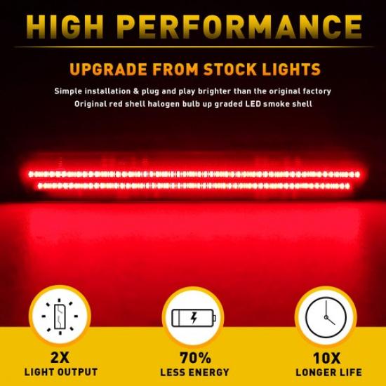 Für 99-04 SN95 Mustang Ford Rote LED Stoßstange Seiten Heck Markierungsleuchte Parkleuchte K