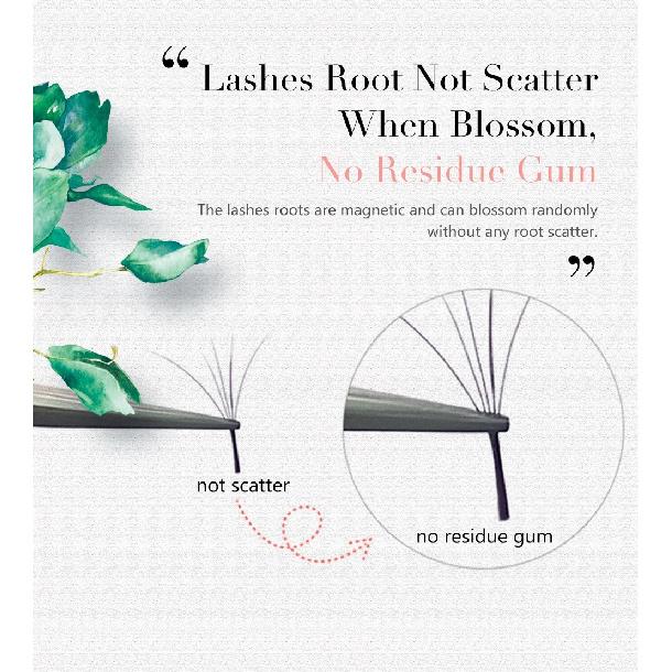Yelix Easy Fanning Individual Eyelash Extensions Mega Volume Lashes Easy Fan Eyelash Natural Professional Eyelashes For Building