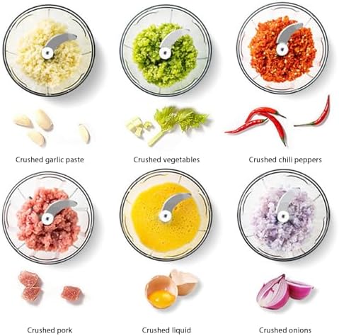 USB Rechargeable Electric Kitchen Chopper 250ml with 3 Blades & 2 Speeds, Mini Onion Chopper for Fruits Vegetables Nuts Meat Baby Food Sauces