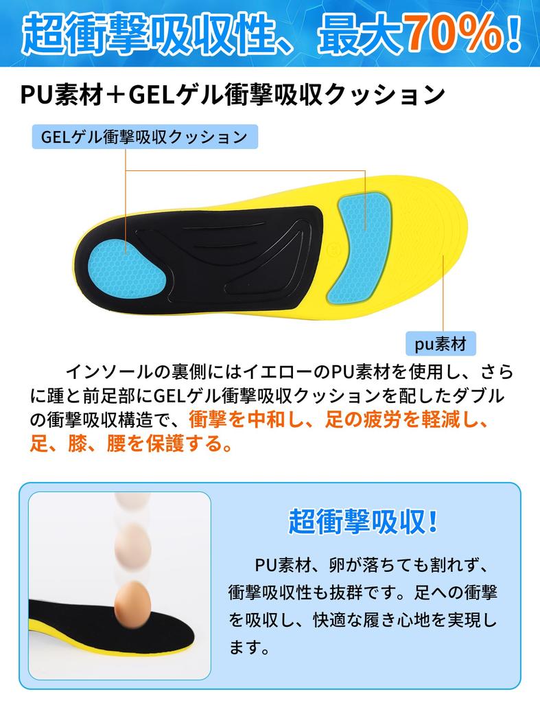 Prolife Insoles for Plantar Shock and Arch Support for Men and Ideal for Daily and Flat Feet Fasciitis, Absorption, Fatigue-Relieving Women, Sports,