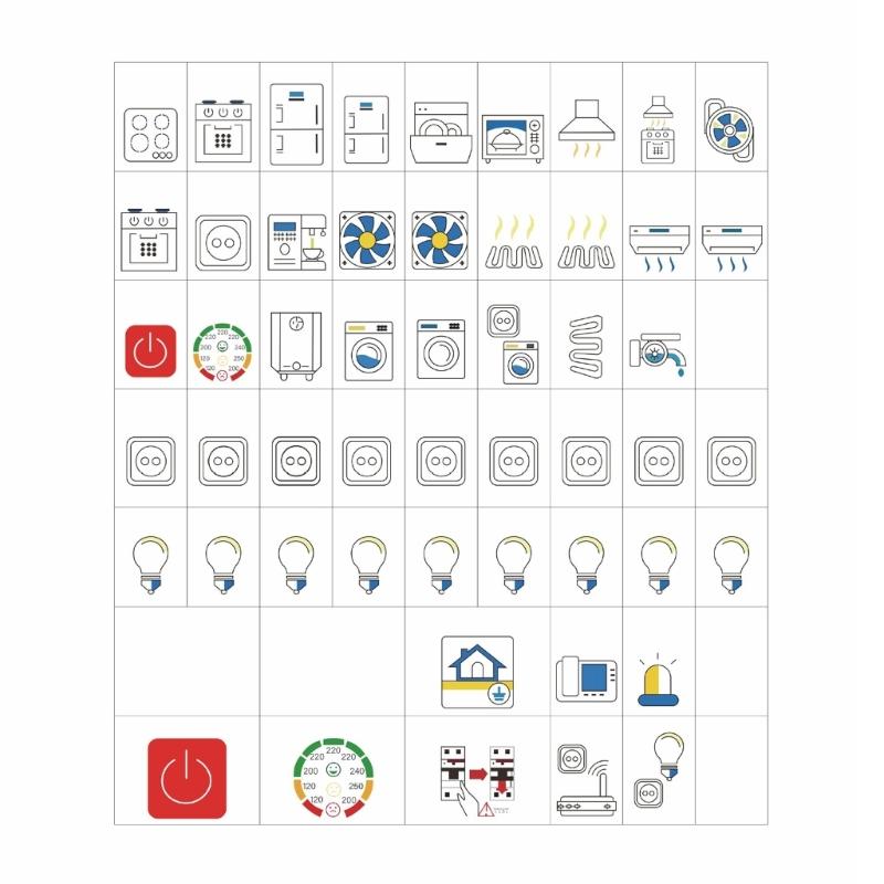 Наклейки для електричних панелей, етикетки, наклейки, кастомізовані, для точного маркування схем, ідентифікація електричних панелей
