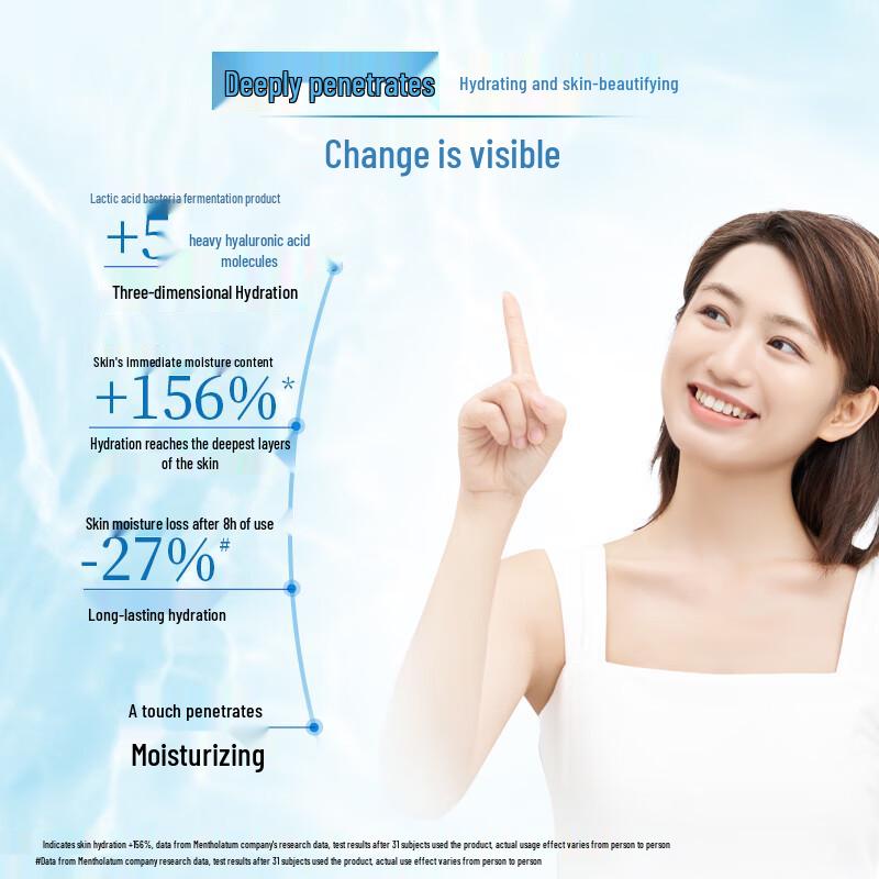 Hada Labo Gokujyun Premium Hydrating Lotion