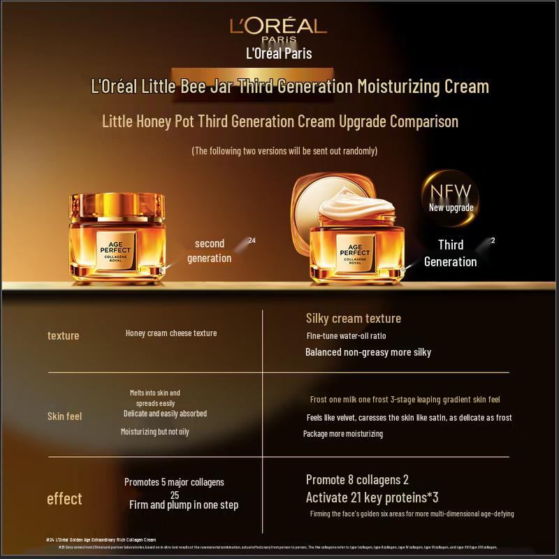 

L Oreal Golden Age Honey Pot Anti-Wrinkle & Moisturizing Cream