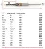 Woodworking Square Hole Drill Bit for Tenon and Mortise.