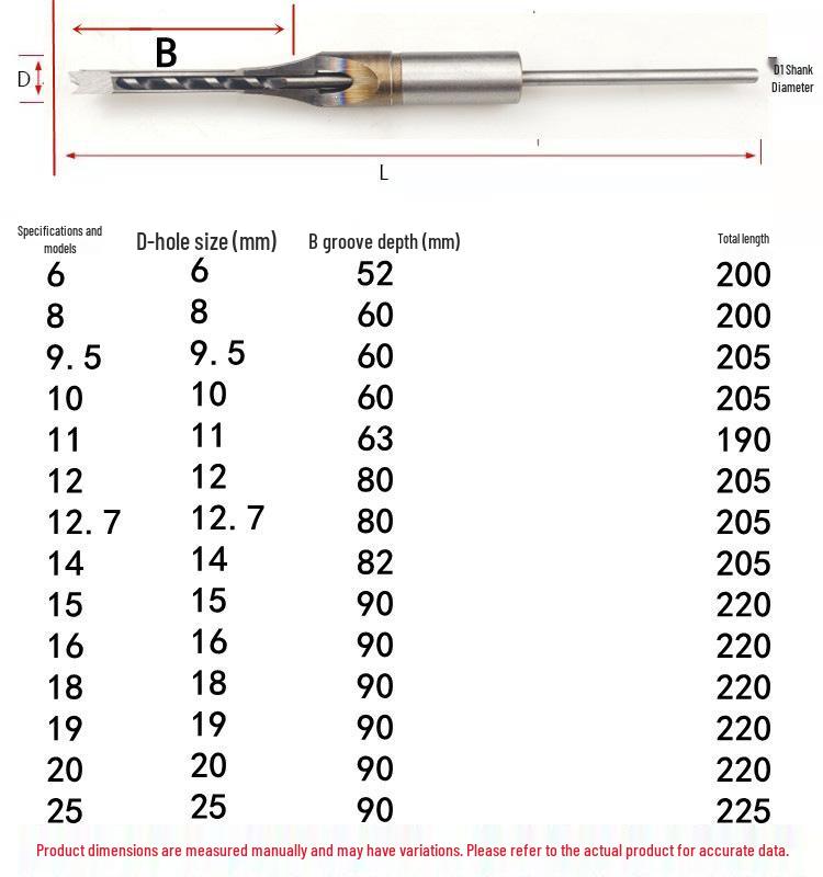Woodworking Square Hole Drill Bit for Tenon and Mortise.