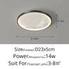 2025 New Round LED Ceiling Light for Children Creative Home Moon Astronaut Light Dreamy Bedroom Girl Kewei Princess Light