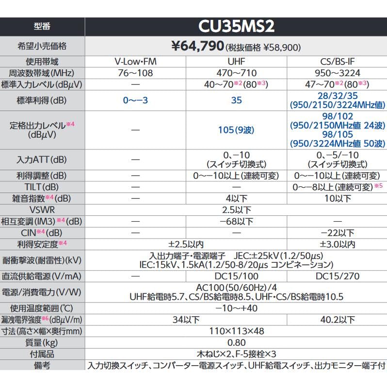 Amplificator DX Antenna 4K 8K Pentru recepție comunală în complexe rezidențiale mici la CU35MS2 CS/BS-IF/UHF [Compatibil 2K] [Succesor CU35MS]