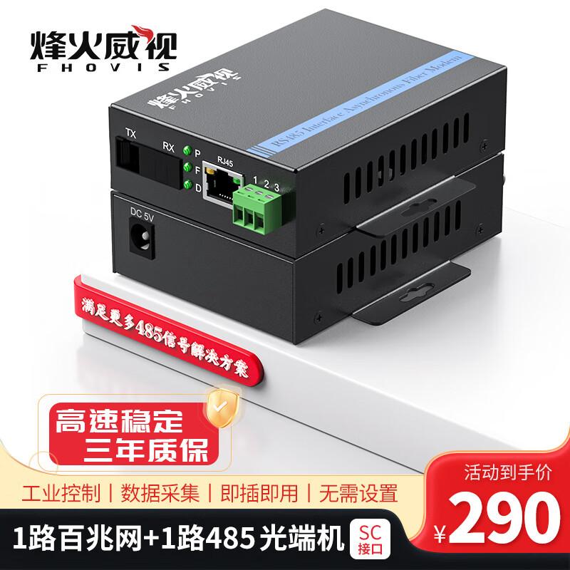 RS485 to Fiber Optic Media Converter with Ethernet