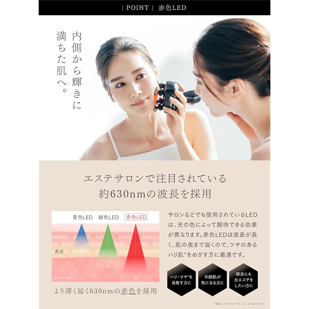 MYTREX EMS HEAD SPA DEEP X Ion Electric Needle Head Spa for Scalp Treatment, Beauty Salon, Introduction and Extraction, EMS, Red LED, Facial Care, Ele