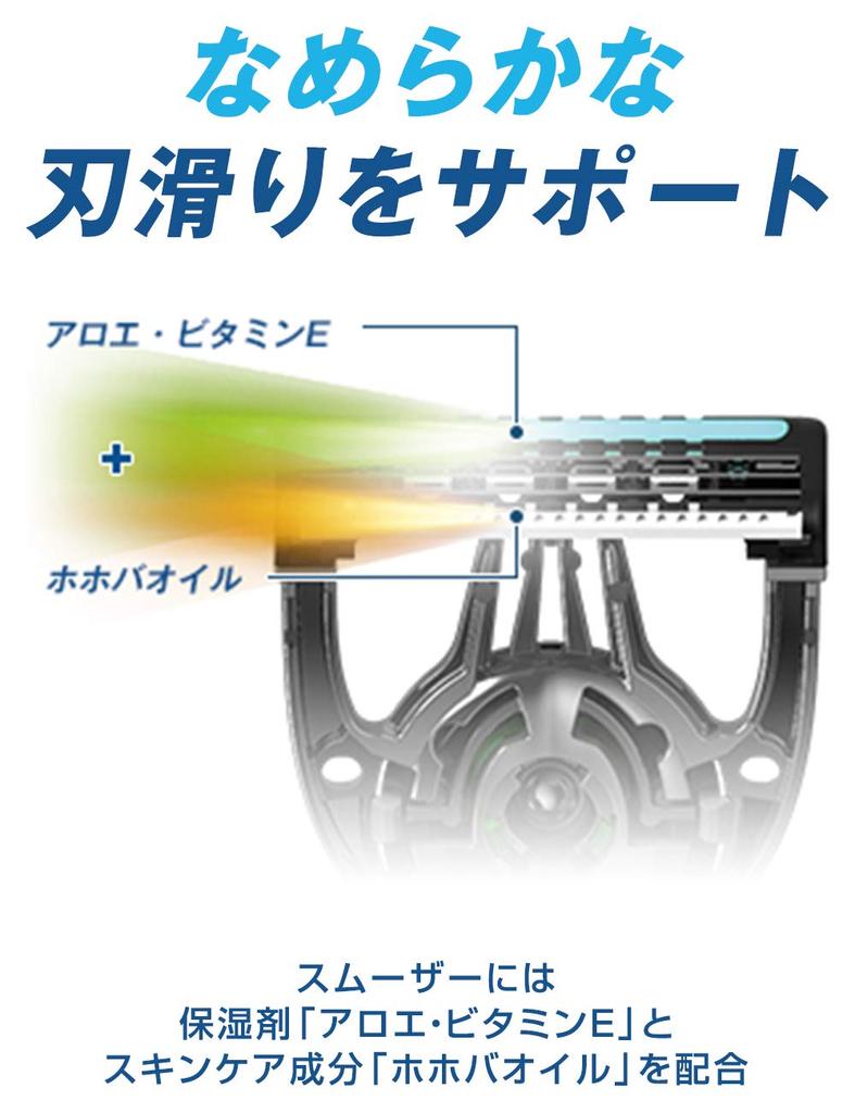 Schick Extreme 3 Smooth Fit 3 Blades with 4 Spare Blades installed on the main 3D Fit Close Shave Razor Shaving (1 unit) Men's