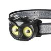 Owl Shape LED Headlamp Type-C Fast Charging Flashlight Head Torch Detachable Lightweight Headlight Outdoor Camping Head Lamp