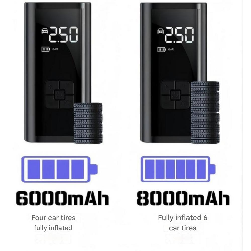 Portable Wireless Tire Pressure Inflator All-in-One Set: 6000mAh