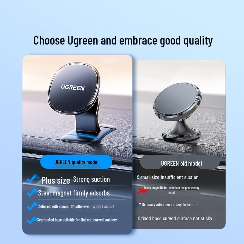 Ugreen MagSafe Magnetische Autohalterung für Handy