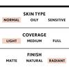 COVERGIRL CG Smoothers SPF 15 BB Cream Light To Medium - 40ML