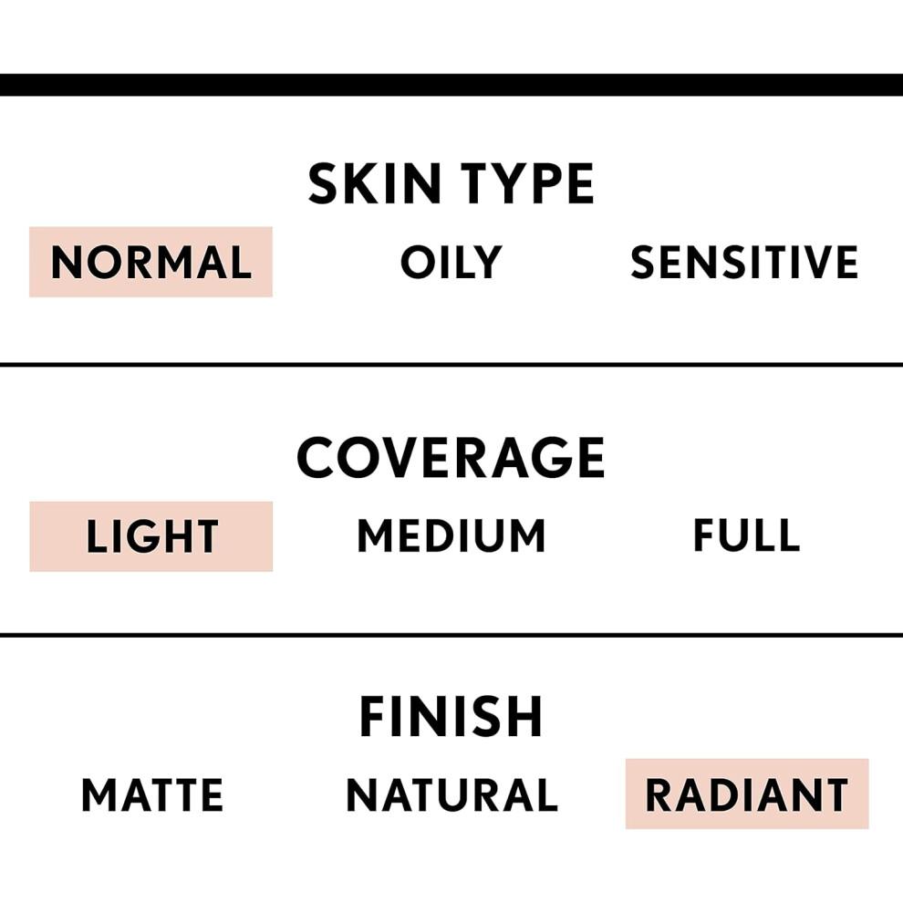 COVERGIRL CG Smoothers SPF 15 BB Cream Light To Medium - 40ML