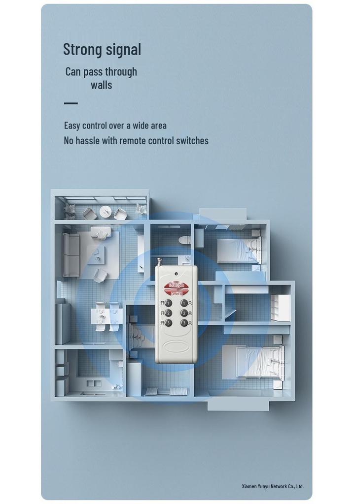 Wireless Remote-Controlled Power Strip and Extension Cord