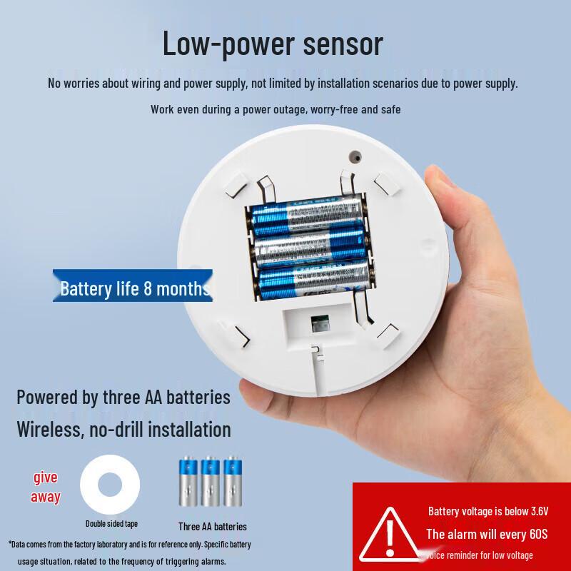LFang Household Kitchen Natural Gas Detector