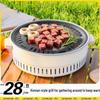 Barbecue en kebab – Grills en barbecues