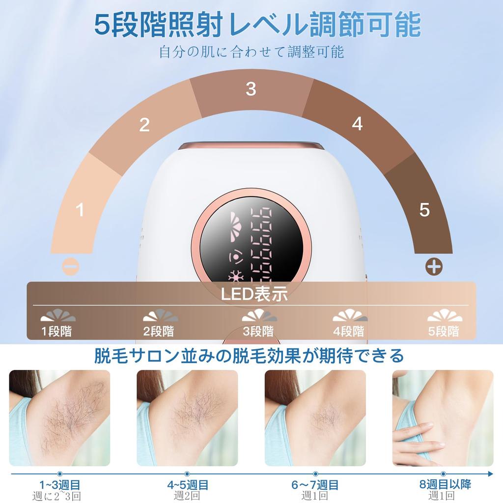 Painless IPL Hair Removal Device with Cool IPL 5 Full and Hair for Home Suitable for Men and Includes Safety Eyewear Sensation, 990,000 Flashes,