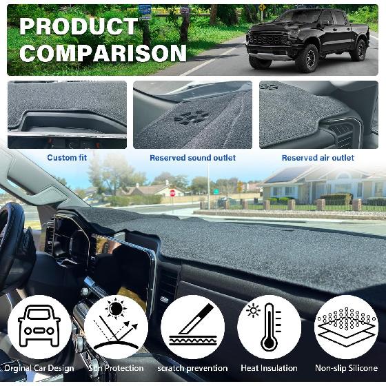Dash Cover For -2025 2026 Chevy Chevrolet Silverado/GMC Sierra Accessories 1500 2500HD 3500HD Dashboard Cover With HUD Sunshield Non-Slip Center