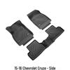 TPE Eco-Friendly Floor Mats for 2015-2016 Chevrolet Cruze Interior Modification