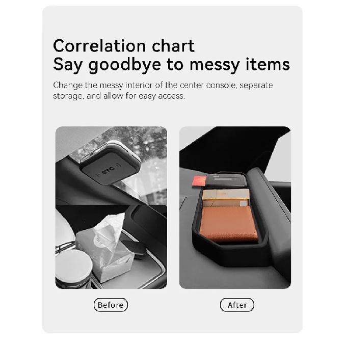 Suitable for 24-25 Kia EV9 rear-screen storage box interior modification device storage box car modification products