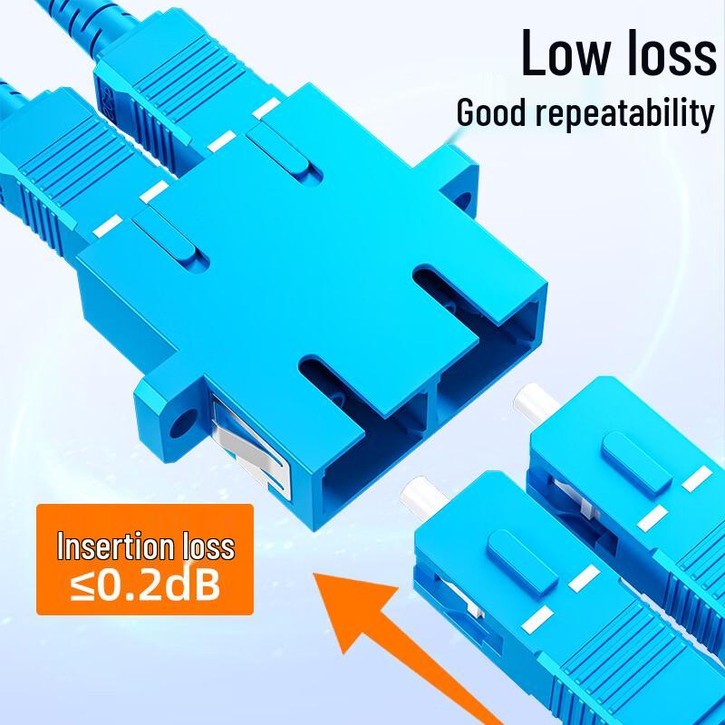 SC-SC(UPC) Duplex Fiber Optic Adapter