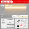 Becuri LED – Lămpi de perete LED