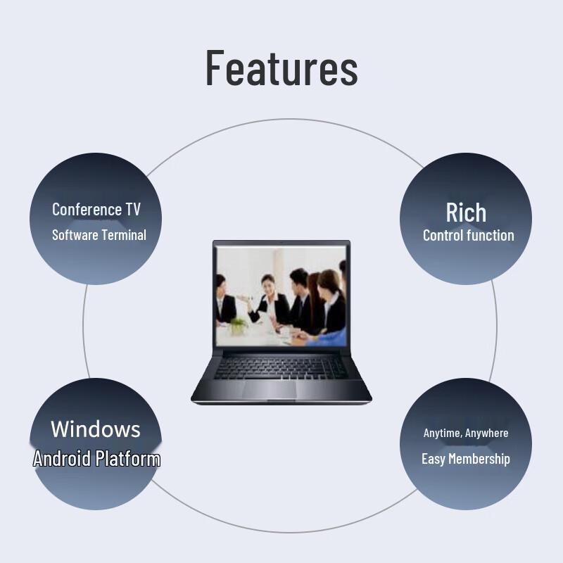 Rongxun RX V100 Video Conferencing Software (CN Version)