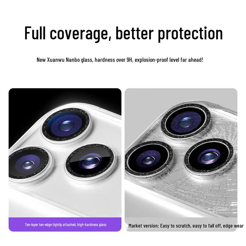 Smorss Apple iPhone 17 Pro Camera Lens Protector