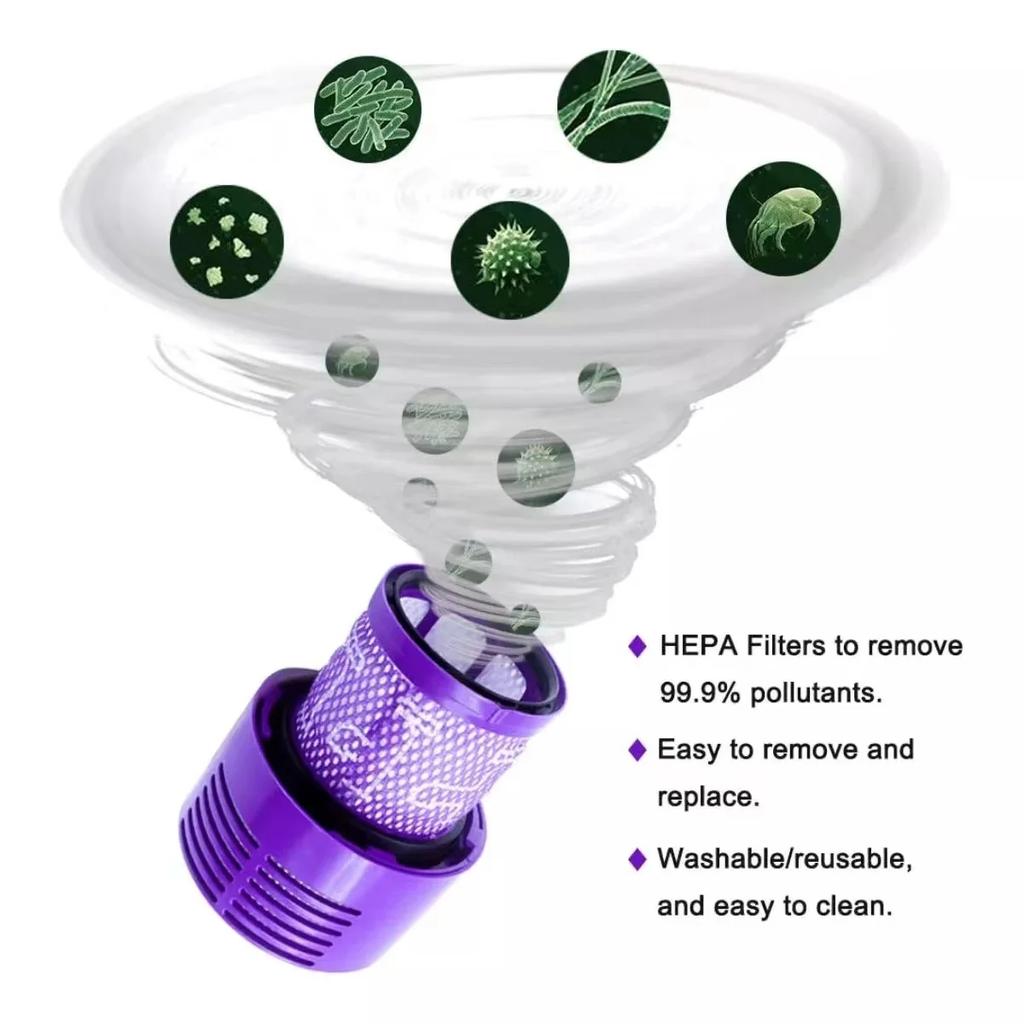 For Dyson V10 Filter Hepa Accessories Robot Vacuum Cleaner SV12 Washable Filter Replacement Cleaning Spare Parts