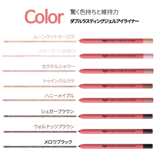 Eyeliner Pencil [amazon.co.jp Special Price] keybo Double Lasting Gel Eyeliner Korean Eyeliner Brown No Falling Gel Liner (03.Sugar Brown)