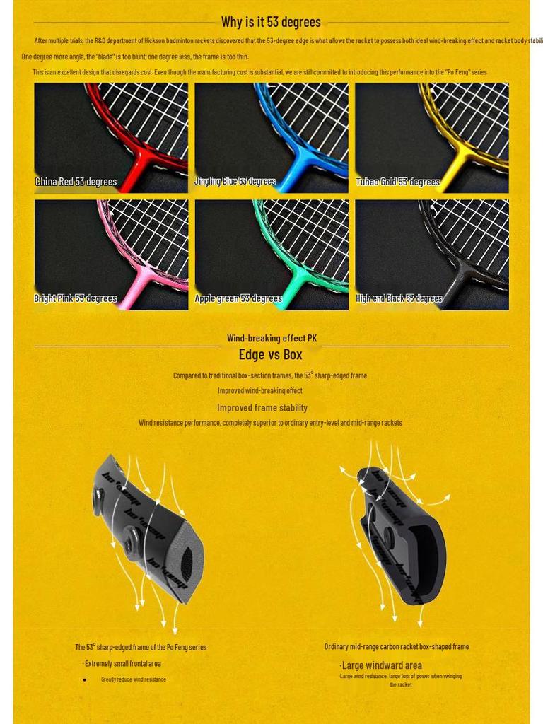 Third-Gen Carbon Fiber Badminton Racket 5uN80N90 - Lightweight, Flexible, Wind-Resistant Blade