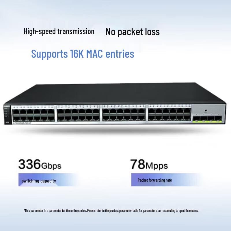Huawei S1720 48-Port Gigabit PoE Switch