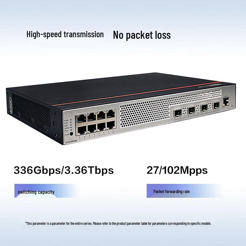 Huawei S5735S-L Series Managed Gigabit PoE Ethernet Switch