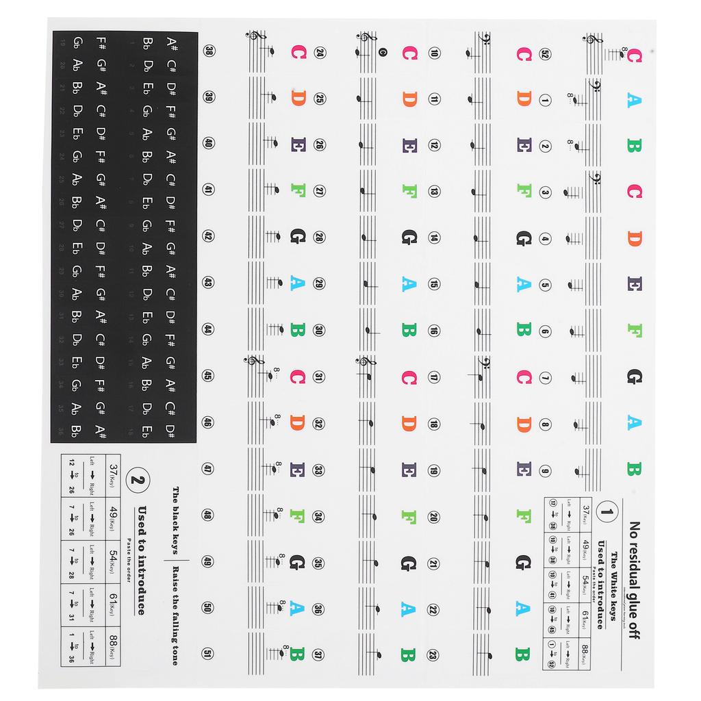 Piano Sticker Electronic Piano Removable Keyboard PVC Adhesive Staff Intonation Labels