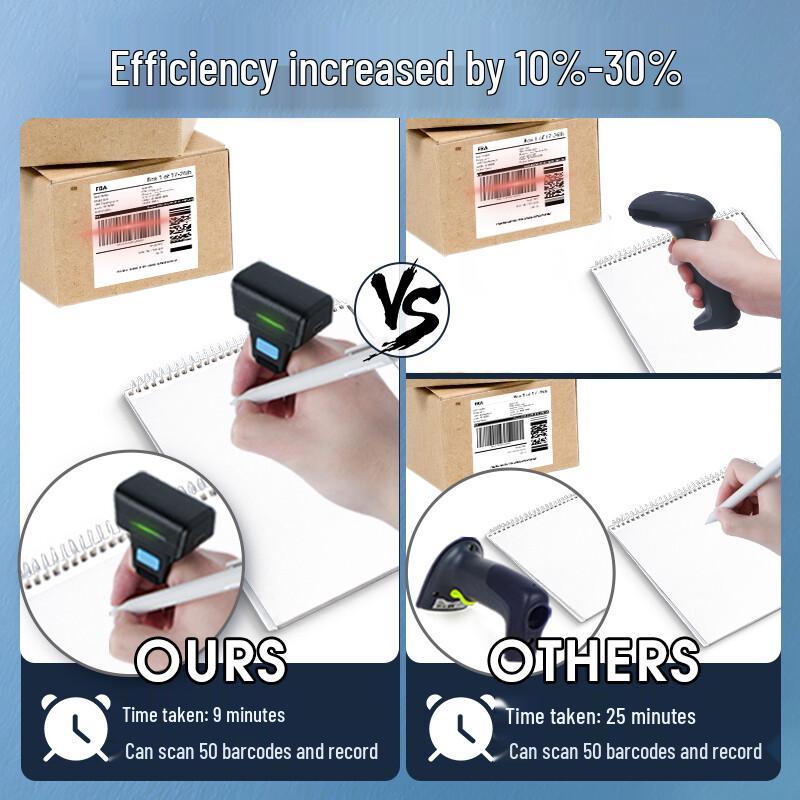 Chiteng Portable Wireless Bluetooth Barcode Scanner