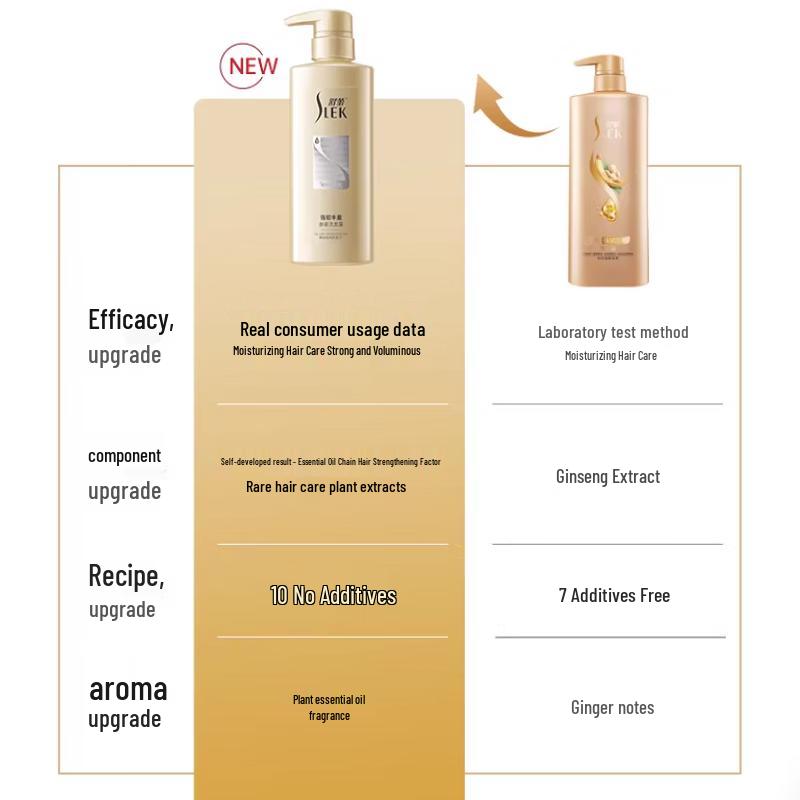 Slek Ginseng Ginger Anti-Breakage Shampoo 500g