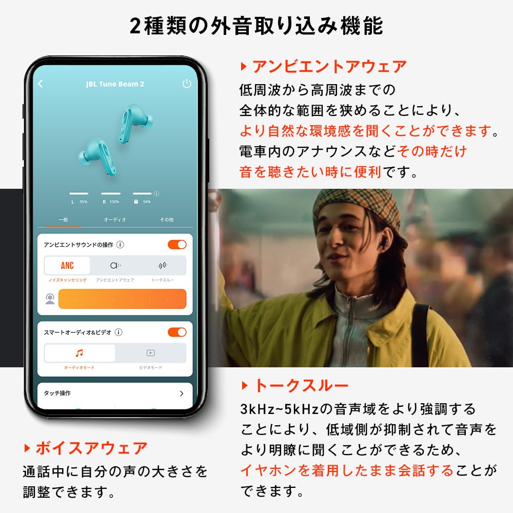 JBL TUNE BEAM 2 Wireless Earbuds Hybrid Noise Cancellation Water Dust Resistant Multipoint Fast Charging Single Ear App Compatible Turquoise