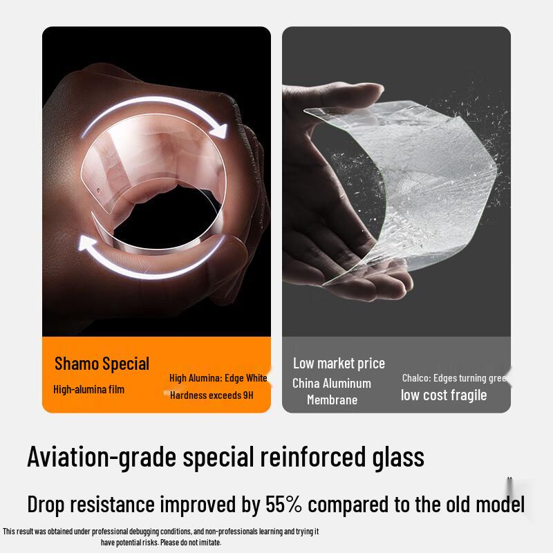 Redmi K80/K80 Pro Tempered Glass Screen Protector