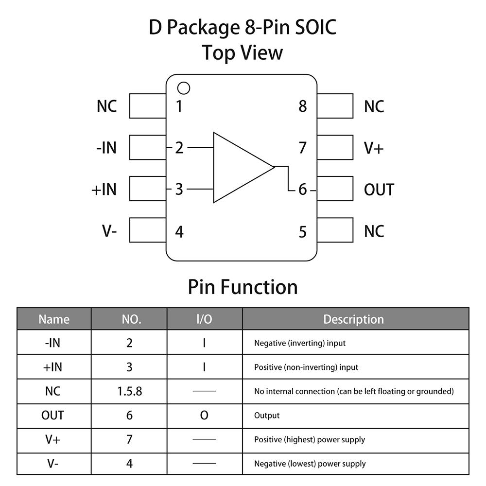 OPA828 Single Operational Amplifier To Dual Operational Amplifier Replace NE5532 MUSES8920 OPA2604 LME49720 OP275 AD827 Op Amp